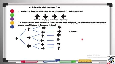 1 3 APLICACION DEL DIAGRAMA DE ARBOL 6º GRADO CUADERNO DE EJERCICIOS