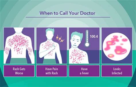 What You Need To Know About Rashes My Doctor Online