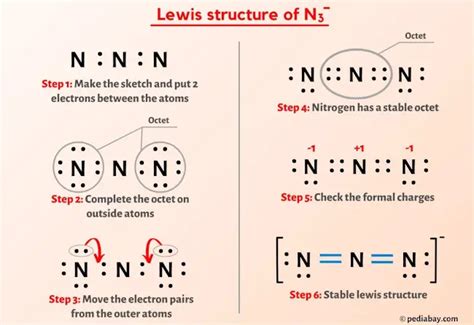 N3 Lewis Structure In 6 Steps With Images
