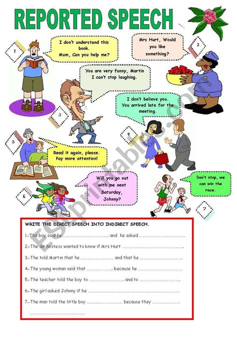 Reported Speech Esl Worksheet By Mariaah