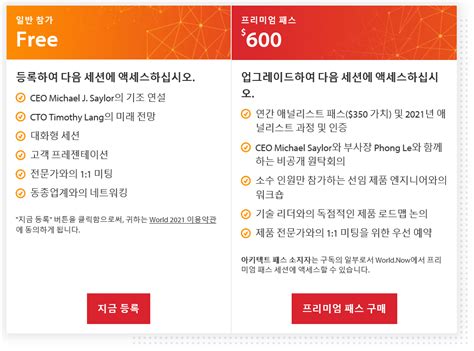 2021 edition of microstrategy world.now will be held at online starting on 03rd february. 최초의 가상 인터랙티브 글로벌 컨퍼런스인 MicroStrategy World 2021 안내