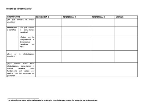 Cuadro De Concentración Pdf