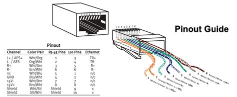 Stereo Xlr Wiring Diagram Wiring Diagram