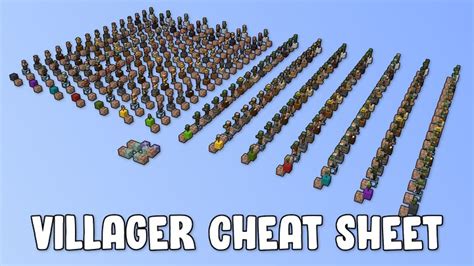 Villager Cheat Sheet Minecraft Map