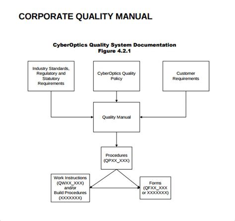 Free 9 Sample Quality Manual Templates In Pdf Ms Word