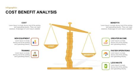 an introduction to cost benefit analysis