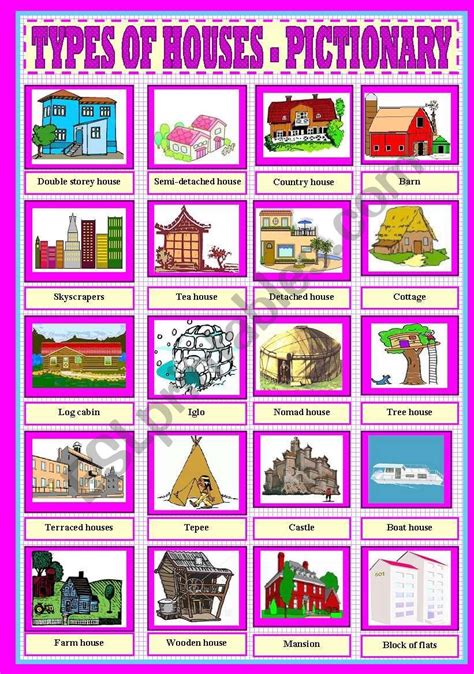 Types Of Houses Esl Picture Dictionary Worksheet For Kids Gambaran