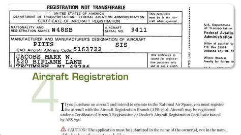 Chapter 4 Aircraft Registration Plane Sense General Aviation