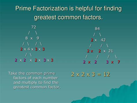 Ppt Prime Factorization Powerpoint Presentation Free Download Id2596660