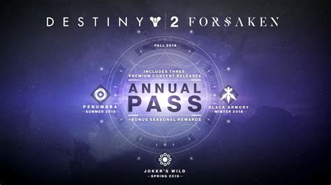 Destiny 2 Forsaken Year Two Roadmap Revealed