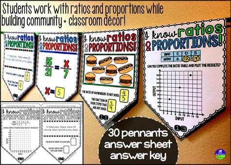 Check spelling or type a new query. Ratios and Proportions Math Pennant Activity by Scaffolded ...