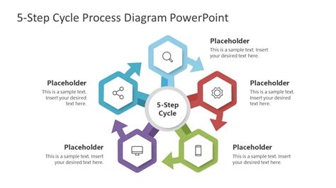 5 Step Cycle Process Diagram Powerpoint Template Slidemodel
