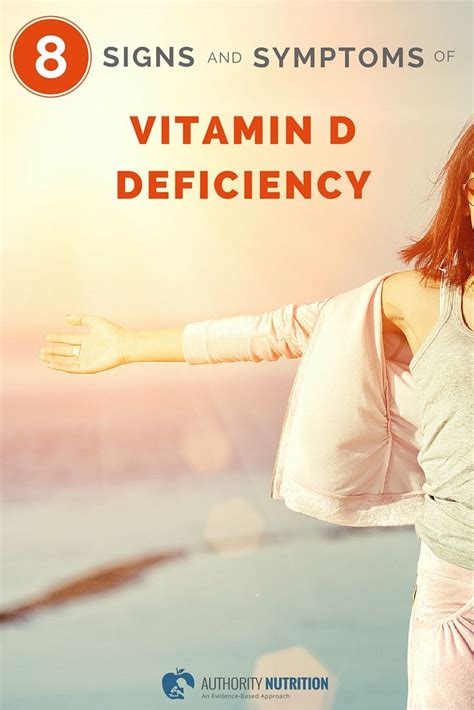 Signs And Symptoms Of Vitamin D Deficiency Health And Wellbeing