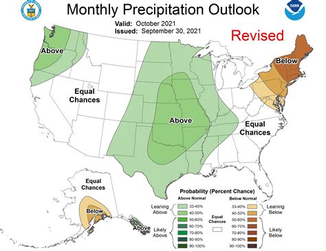 September 2021 Climate Summary