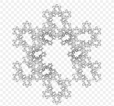 Fractal Dimension Curve Koch Snowflake Hausdorff Dimension Png
