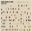 Once Upon A Time - Family Tree by anderssondavid1.deviantart.com on ...