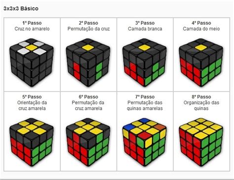 Cubo Magico Esporte Aprendendo A Montar Cubo Magico 3x3