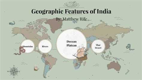 Geographic Features Of India By Matthew Rife