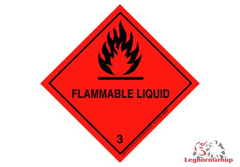 Imo Dangerous Goods Labels