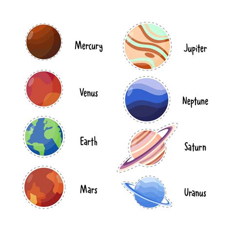 Printable Planets To Scale