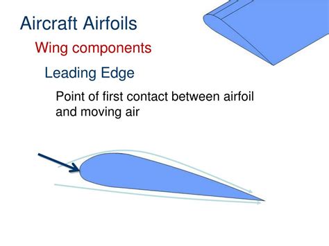 Ppt Airfoils Powerpoint Presentation Free Download Id2088408
