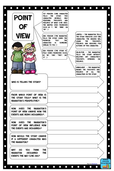 Point Of View Book Units Teacher