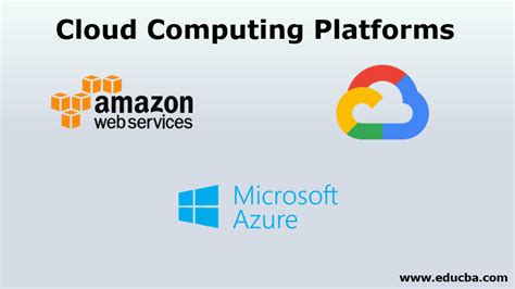 Cloud Computing Platforms Guide To Top 3 Cloud Computing Platforms