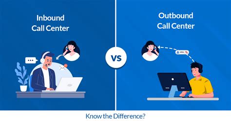 Inbound Vs Outbound Call Center Do You Know The Difference