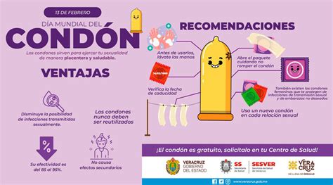 Cada 13 De Febrero Se Conmemora El Día Internacional Del Condón Saludveracruz