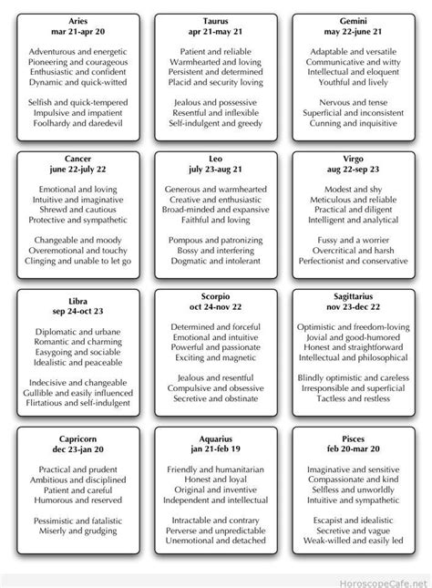 Pin By Courtney Siebold On Stars Zodiac Personality Traits Zodiac