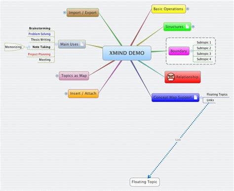 Xmind Demo Xmind Mind Mapping Software