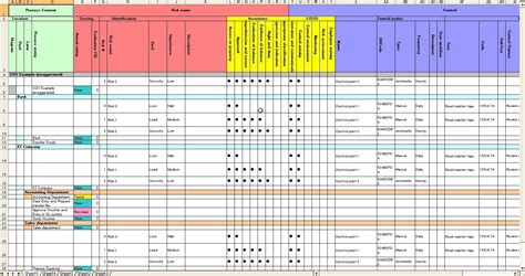Ppe Matrix Excel Template