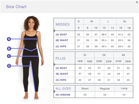 Where to measure waist and hip? Weight loss diet plan for women, waist and hip ...