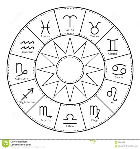 Zodiac Signs Around The Sun Icons For Horoscopes And Predictions Stock