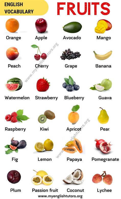 List Of Fruits List Of Popular Fruit Names With The Picture My English Tutors Fruits And