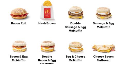 Please complete your order before the timer expires. McDonald's confirms the ten breakfast items on the menu ...