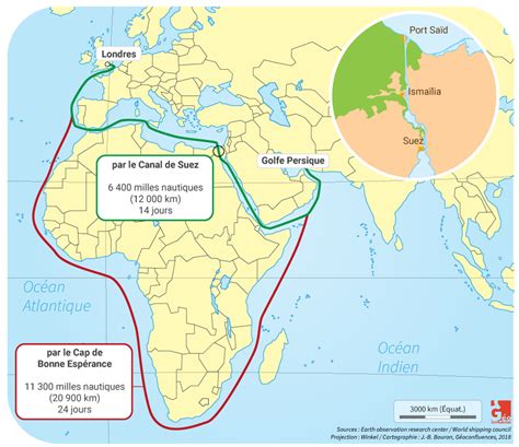 Las autoridades del canal tuvieron que desplegar numerosos remolcadores para tratar de despejar la ruta. naturalfeature:suez