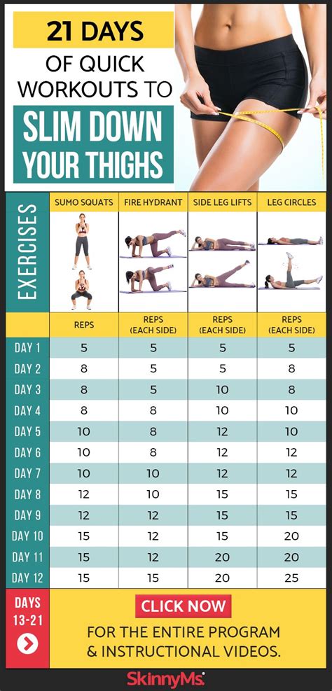 21 Days Of Quick Workouts To Slim Down Your Thighs Thigh Workout Challenge How To Slim Down