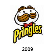 Mascot Design Brilliant Transformations Of Famous Mascots