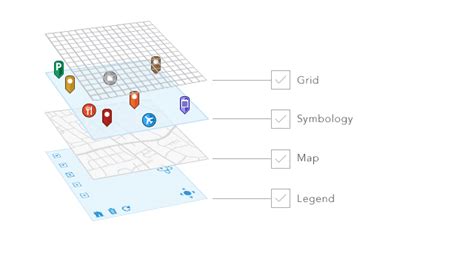 Features Arcgis Production Mapping Esri Uk