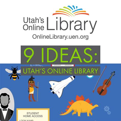 9 Ideas For Using Utahs Online Library With Elementary Students