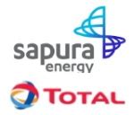 Trade ideas, forecasts and market news are at your disposal as well. - Sapura Energy secures Al-Khalij... - Europétrole
