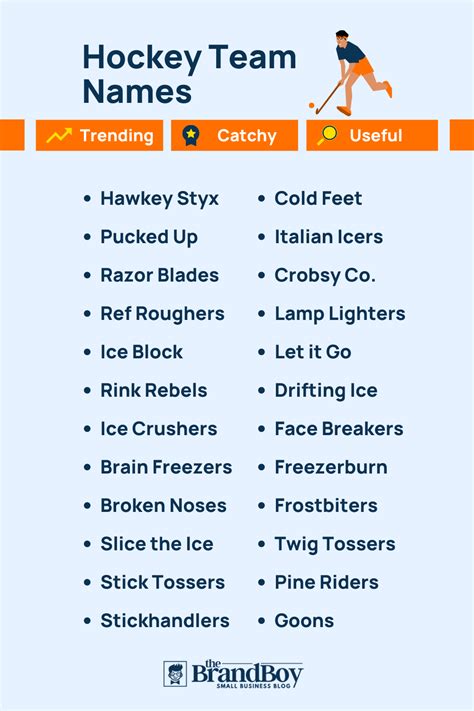 500 Cool Hockey Team Names Ideas Generator Thebrandboycom
