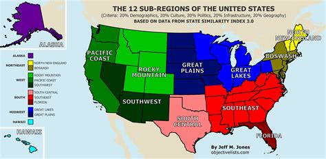 The Sub Regions Of The United States Objective Lists