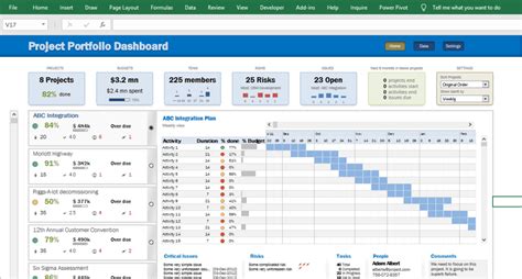 Project Portfolio Dashboard In Microsoft Excel Eloquens The Best Porn