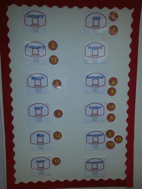 Maybe you would like to learn more about one of these? 21 best images about Basketball Bulletin Board on ...