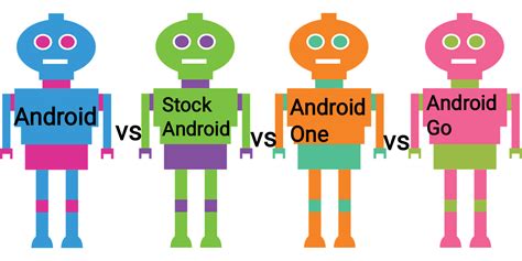 Android Vs Stock Android Vs Android One Vs Android Go Homies Hacks