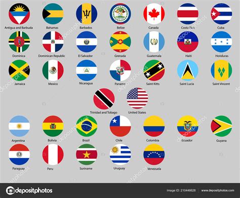 North American Country Flags