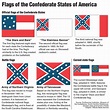 Confederate Flag Civil War 1864
