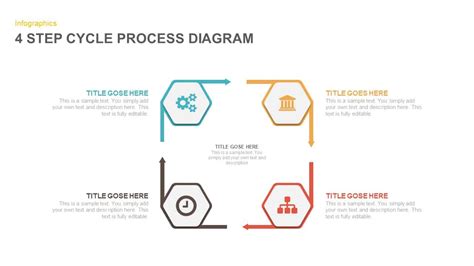 4 Step Cycle Process Diagram Template For Presentation